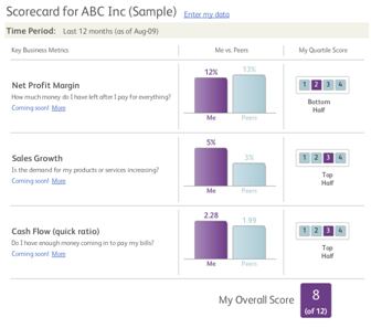 scorecard_small