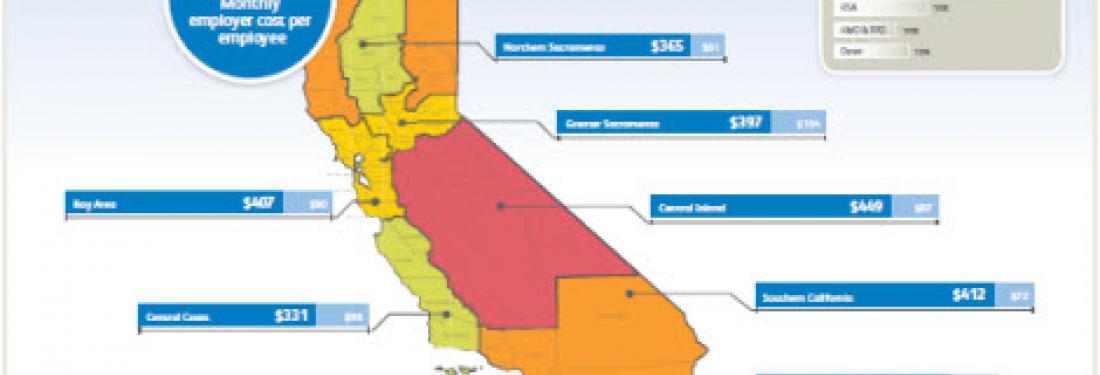 Infographic: How much do employers pay for healthcare?