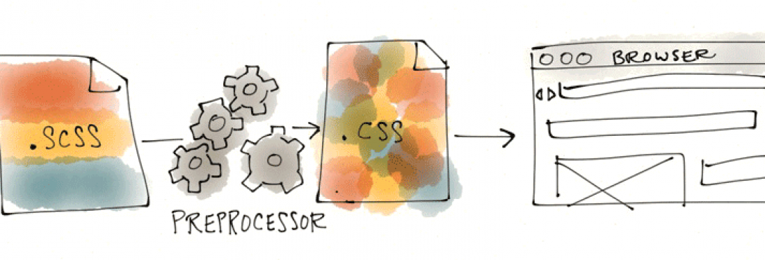 A Designer’s Quick-Start Guide to CSS Preprocessors