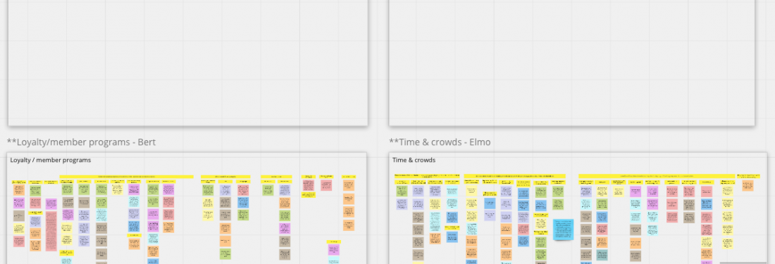 Switching to remote sticky analysis for user research