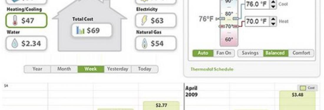 Tips for Improving Greenbox's Energy Portal