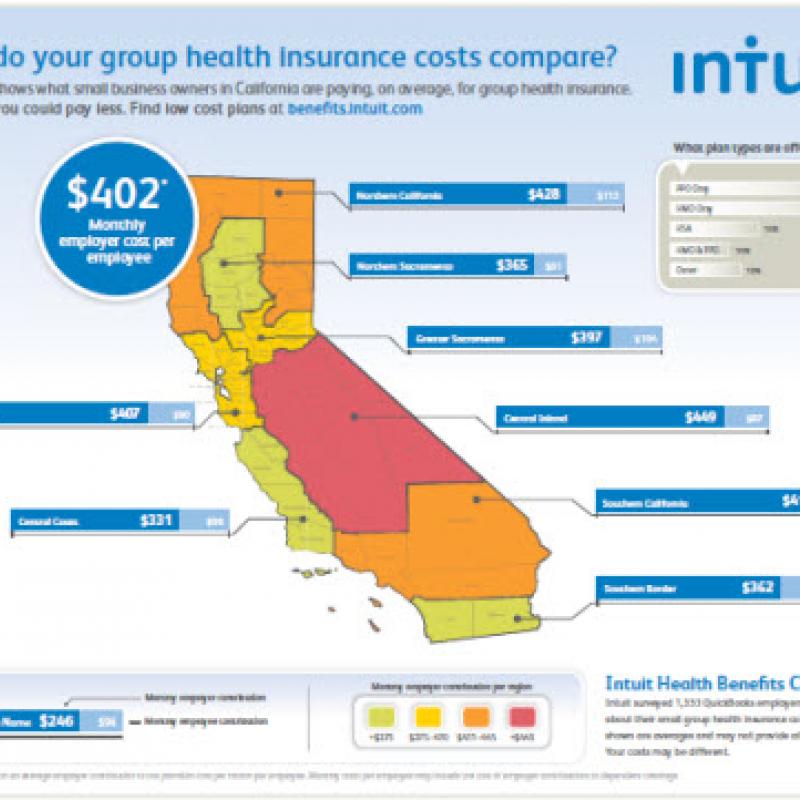 Infographic: How much do employers pay for healthcare?